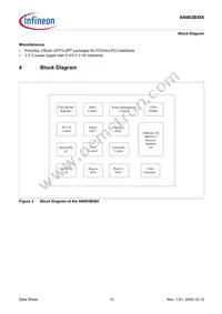 AN983BX-BG-R-V1 Datasheet Page 10
