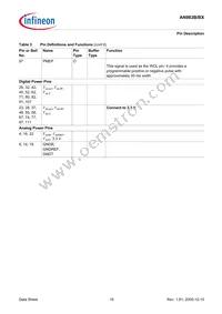 AN983BX-BG-R-V1 Datasheet Page 18