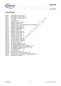 AN985BX-BG-T-V1 Datasheet Page 7