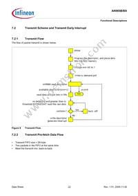 AN985BX-BG-T-V1 Datasheet Page 22