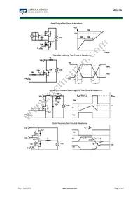 AO3160 Datasheet Page 5