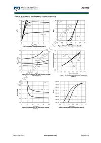 AO3402_103 Datasheet Page 3