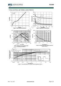 AO3406_104 Datasheet Page 4