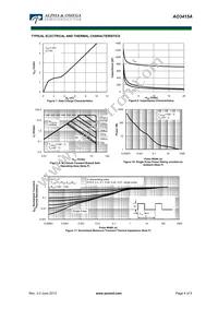 AO3415AL_103 Datasheet Page 4