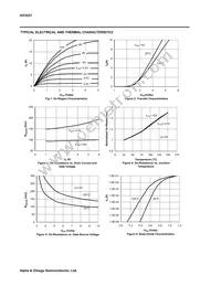 AO3421L Datasheet Page 3