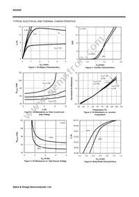 AO3438_001 Datasheet Page 3