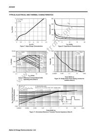 AO3438_001 Datasheet Page 4