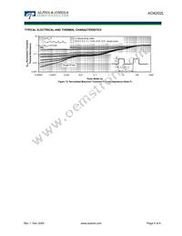 AO4202L Datasheet Page 5