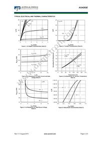 AO4292E Datasheet Page 3