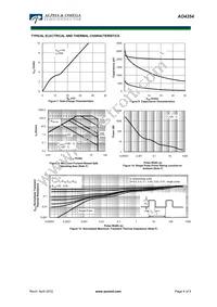 AO4354 Datasheet Page 4