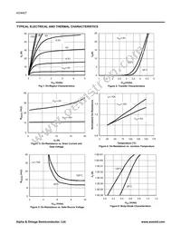 AO4407L Datasheet Page 3