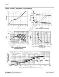 AO4407L Datasheet Page 4