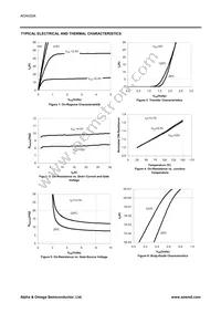 AO4420A Datasheet Page 3