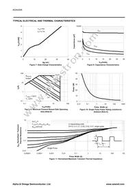 AO4420A Datasheet Page 4