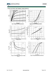 AO4449L Datasheet Page 3