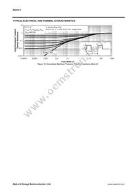 AO4474 Datasheet Page 5