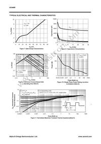 AO4488L_101 Datasheet Page 4