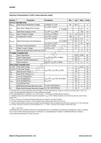 AO4498 Datasheet Page 2