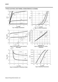 AO4611 Datasheet Page 3