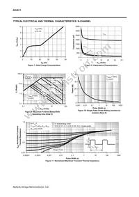 AO4611 Datasheet Page 4