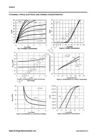 AO4619 Datasheet Page 6