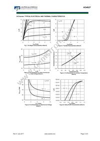 AO4627 Datasheet Page 3