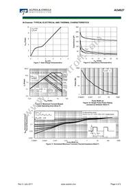 AO4627 Datasheet Page 4