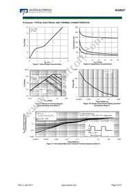 AO4627 Datasheet Page 8