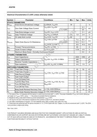 AO4708 Datasheet Page 2