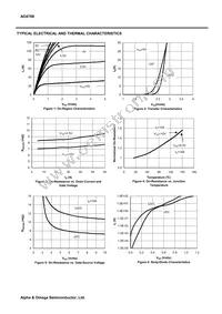 AO4708 Datasheet Page 3