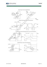 AO4752 Datasheet Page 6