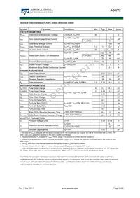 AO4772 Datasheet Page 2