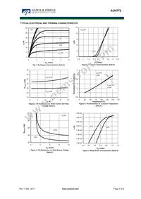 AO4772 Datasheet Page 3