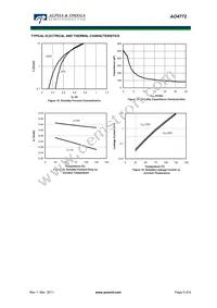 AO4772 Datasheet Page 5