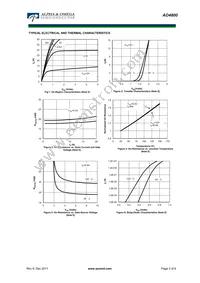 AO4800L Datasheet Page 3