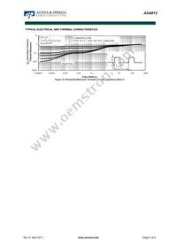 AO4813_002 Datasheet Page 5