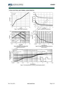 AO4821_101 Datasheet Page 4