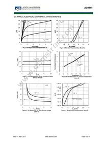 AO4914L Datasheet Page 4