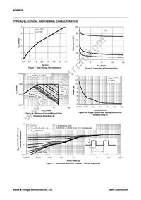 AO5401EL Datasheet Page 4