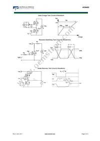 AO6405 Datasheet Page 5