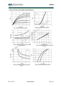 AO6415 Datasheet Page 3