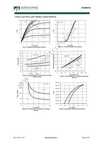 AO6801A Datasheet Page 3