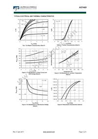 AO7405 Datasheet Page 3