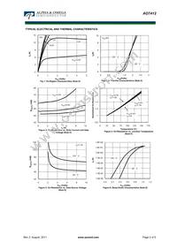 AO7412 Datasheet Page 3