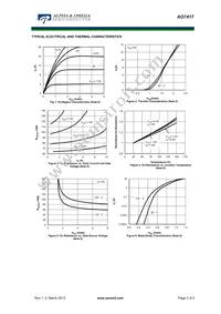 AO7417 Datasheet Page 3