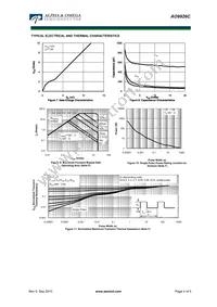 AO9926C Datasheet Page 4