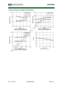 AOB10B60D Datasheet Page 5