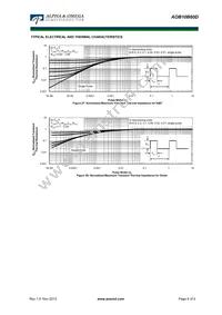 AOB10B60D Datasheet Page 8