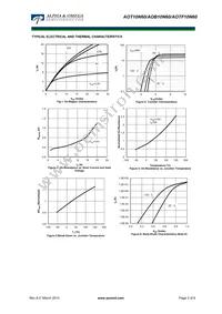 AOB10N60L Datasheet Page 3