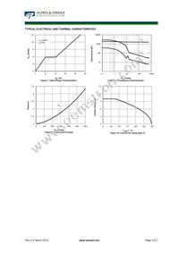 AOB10T60PL Datasheet Page 4